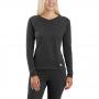 Womens Force Crewneck Top