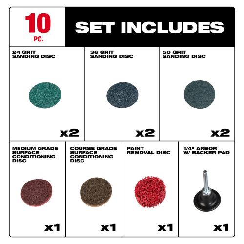 10PC 2" Quick Change Disc Kit